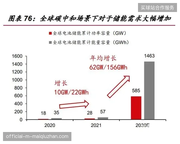 赛事内容精细化调度或于2027年前后取代单一版权买卖驱动增长 赛事内容精细化调度或于2027年前后取代单一版权买卖驱动增长
